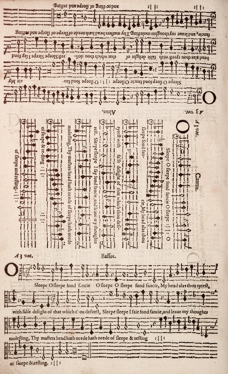 Introduction simple et facile à la musique pratique - Unknown
