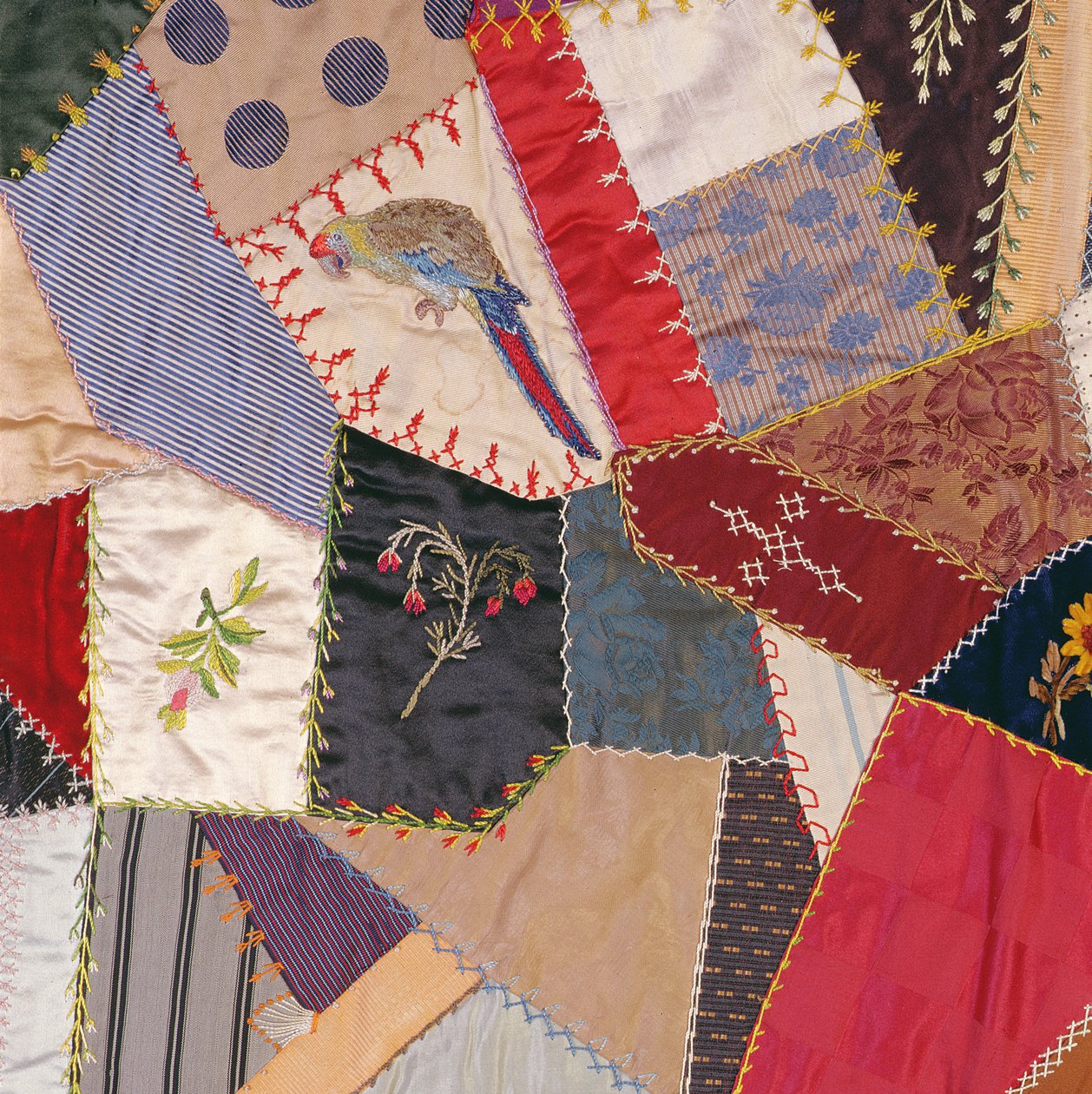Patchwork fou, 1887 (détail) - Unknown