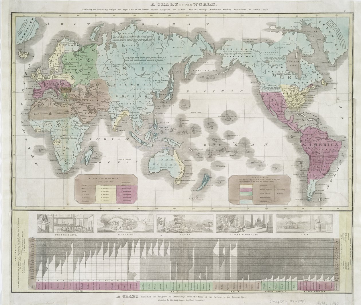 Carte du monde montrant la religion dominante et la population des empires actuels, 1842 - American School