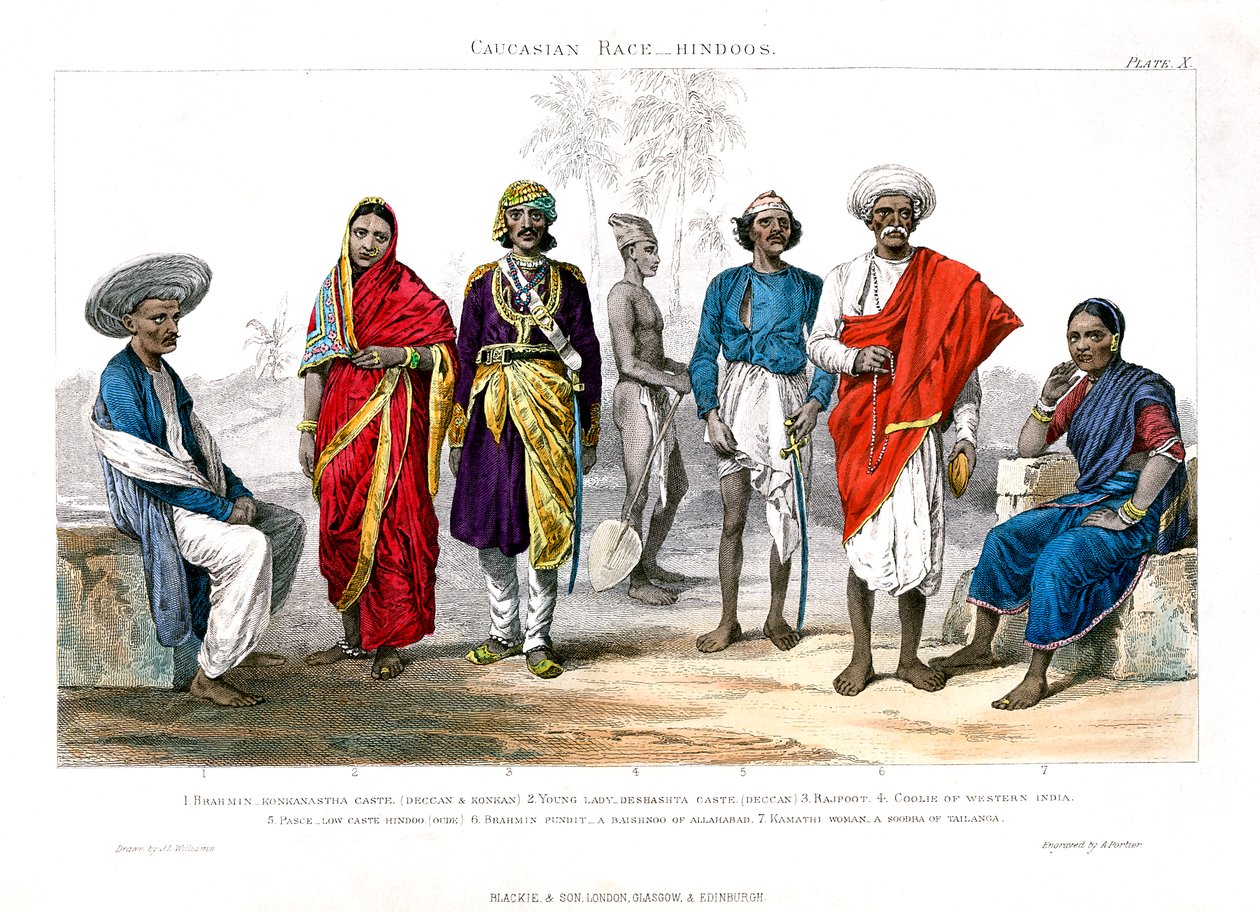 Race caucasienne, Hindous, 1800-1900 - A. Portier
