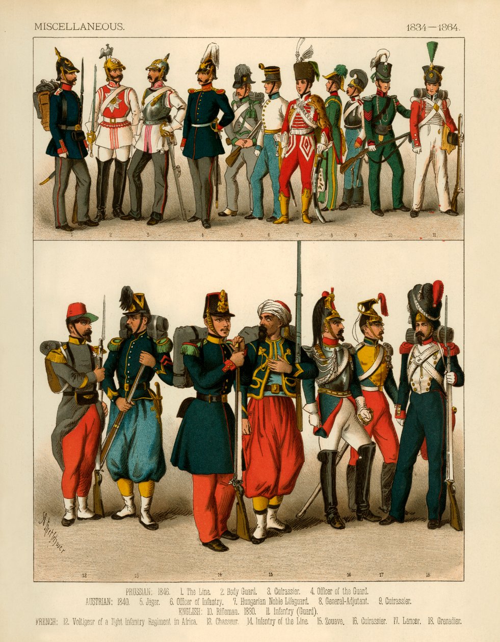 Costumes divers 1834-1864 - Albert Kretschmer