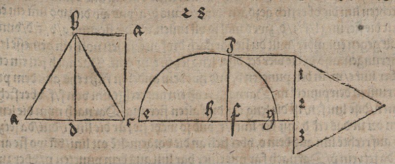 Transformations équivalentes de triangles en rectangle et carré - Albrecht Dürer