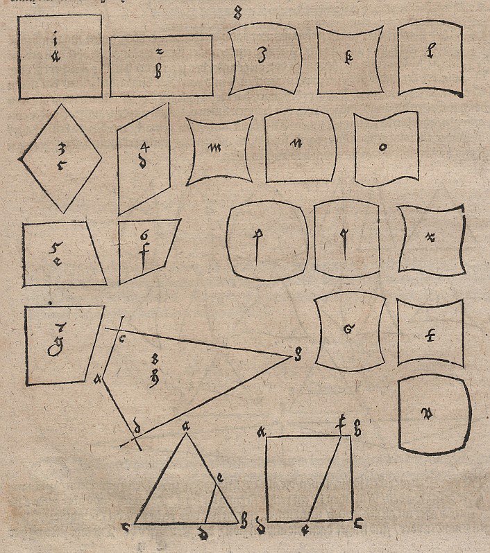 Classification des quadrilatères - Albrecht Dürer
