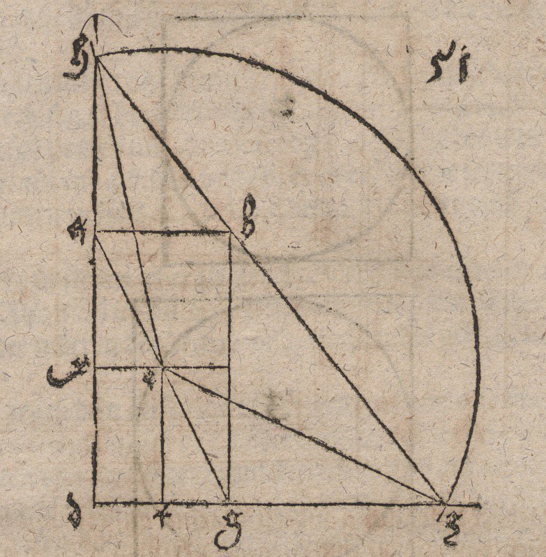 Construction des deux moyennes proportionnelles à deux segments donnés - Albrecht Dürer