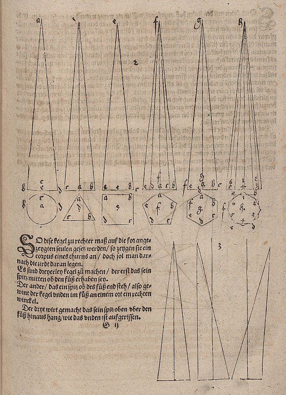 Construction de différents cônes et pyramides et cônes avec sommet décentré - Albrecht Dürer