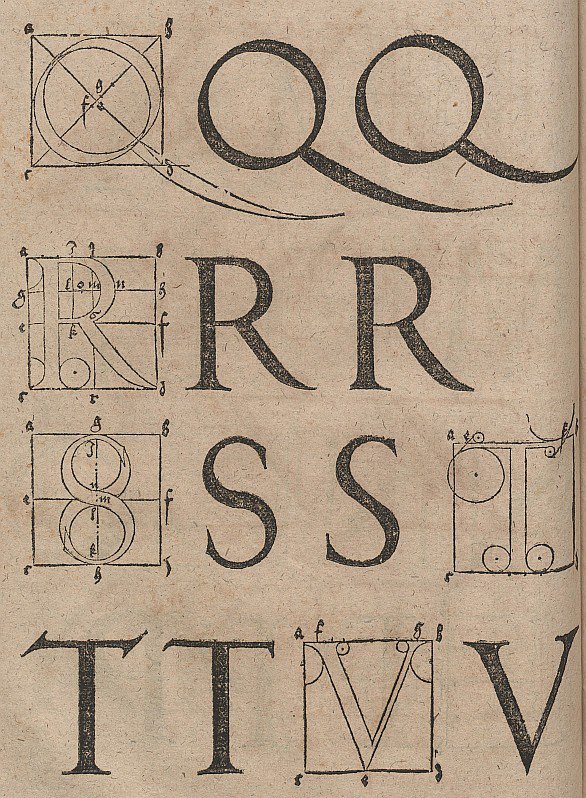 Construction de lettres - Albrecht Dürer