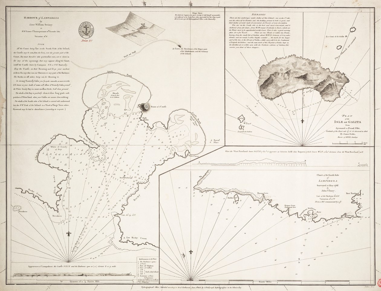 Carte de Lampedusa, Sicile - Alexander Dalrymple