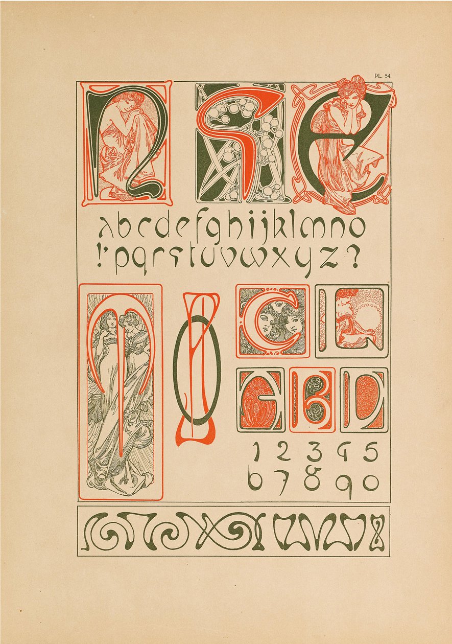 Documents Décoratifs, 1902 - Alfons Marie Mucha