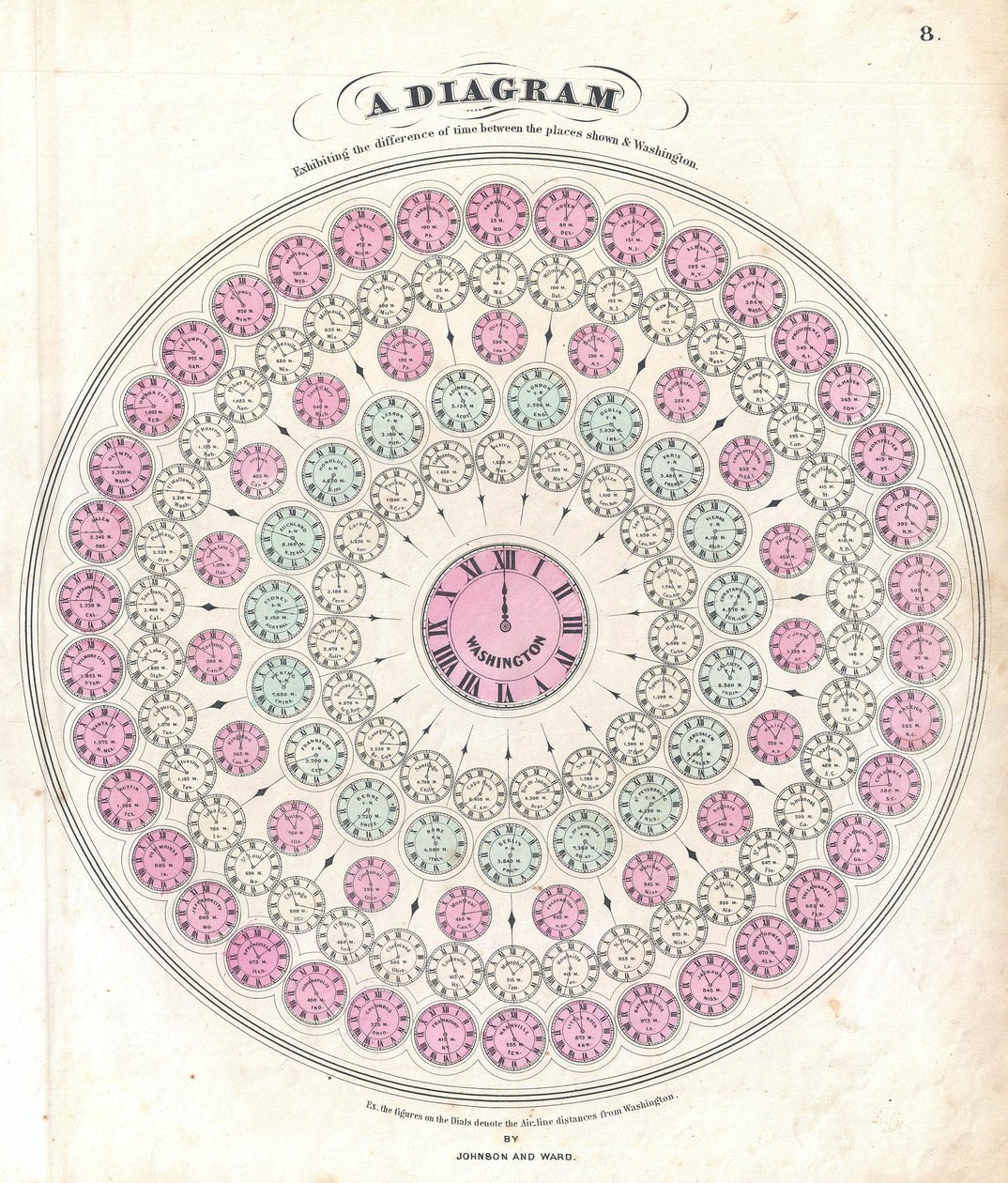 Diagramme montrant la différence de temps entre les lieux indiqués et Washington - Alvin Jewett Johnson