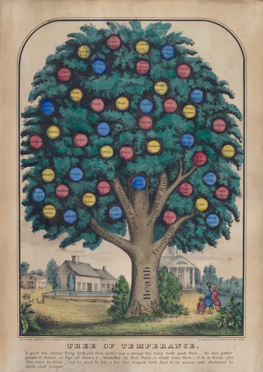 Arbre de la Tempérance - American 19th Century