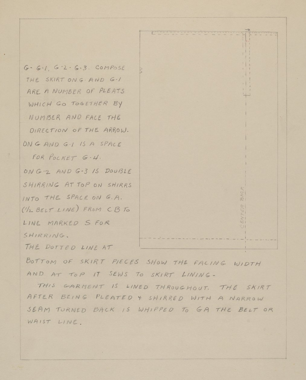 Description d