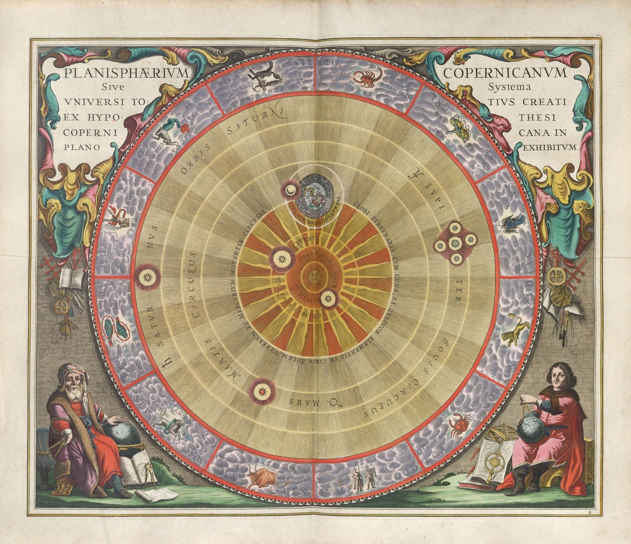 Harmonia Macrocosmica. Le planisphère de Copernic, 1660 - Andreas Cellarius