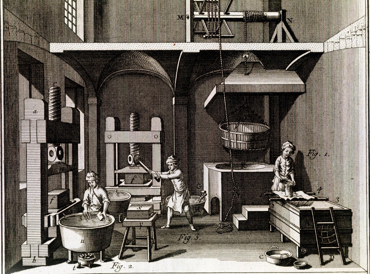 Gravure du 18ème siècle Collection privée - Anonymous Anonymous