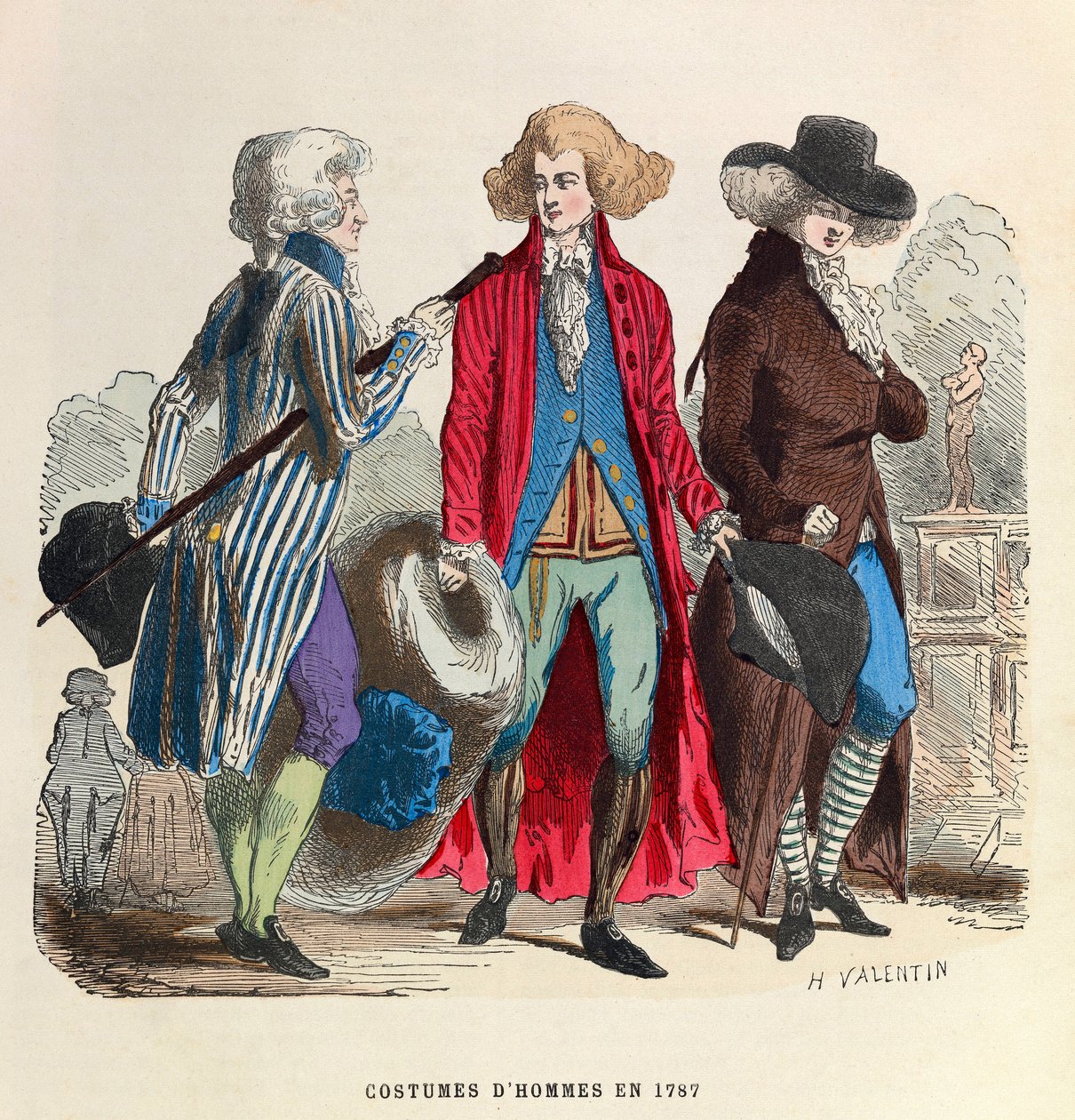 Costumes masculins en 1787 - Collection privée - Anonymous Anonymous
