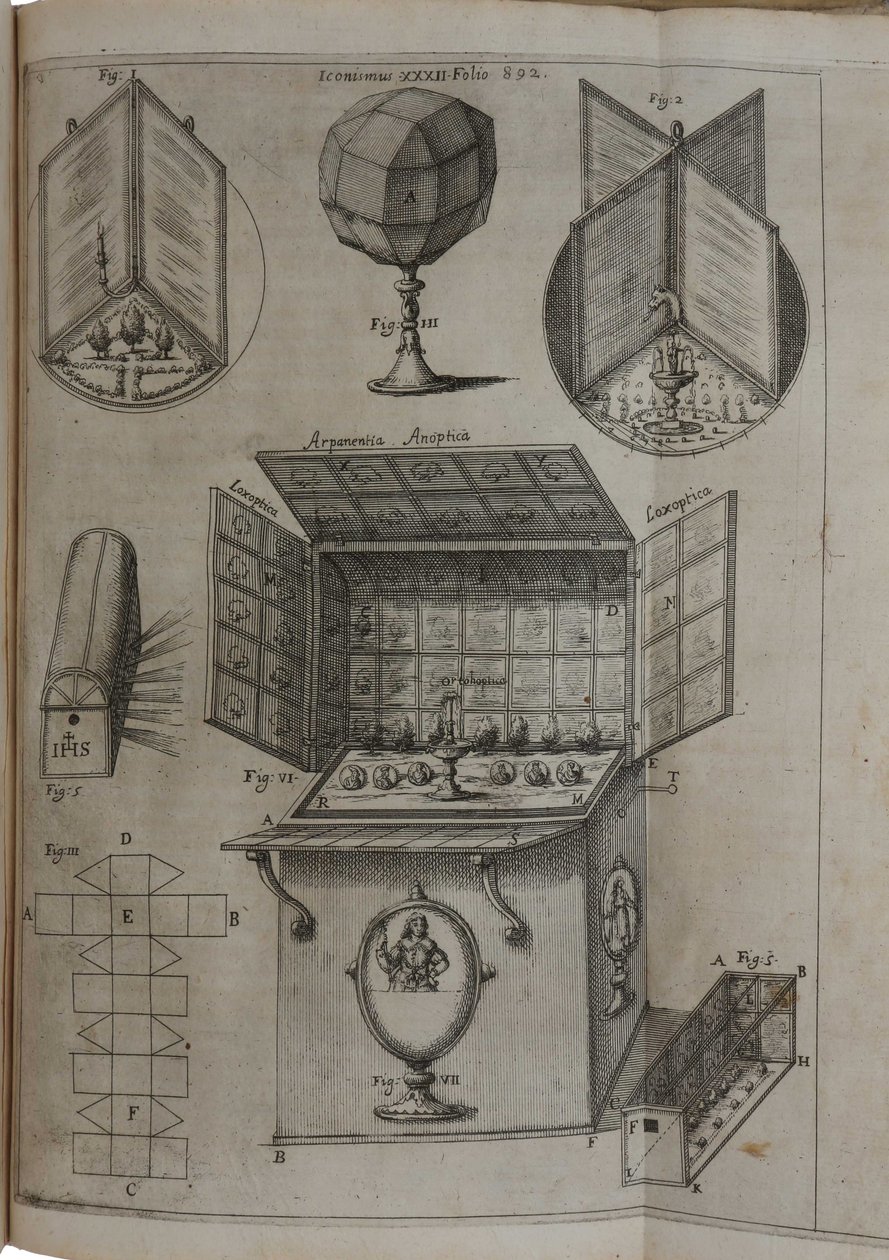 Ars magna lucis et umbrae, 1646 - Athanasius Kircher