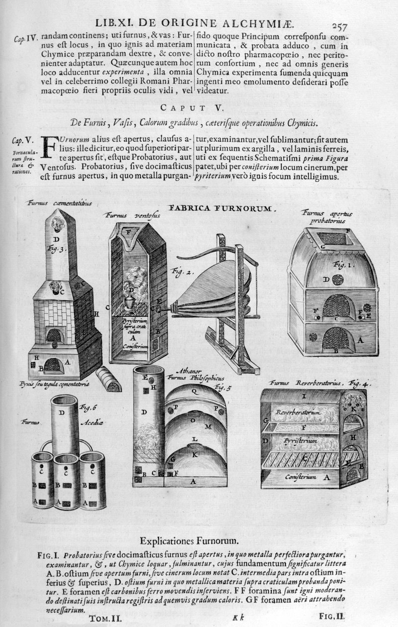 Fours, 1678 - Athanasius Kircher