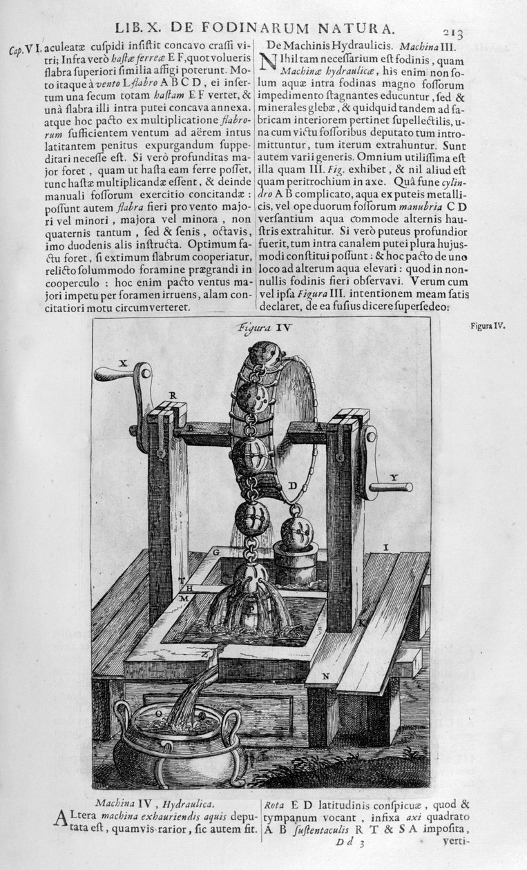 Machine hydraulique IV, 1678 - Athanasius Kircher