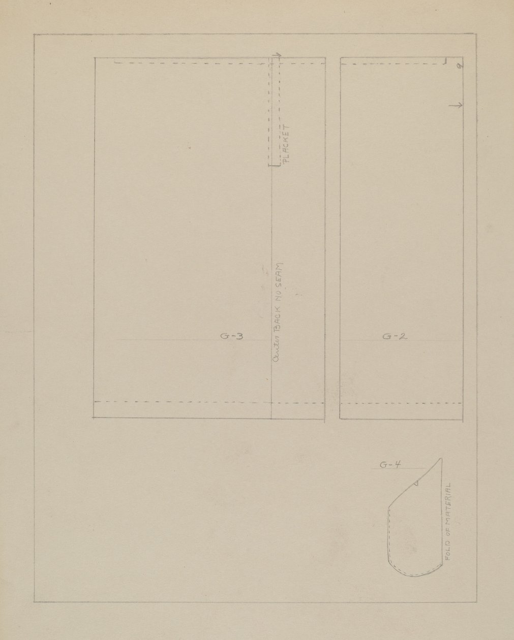 Motif pour une robe - Bessie Forman