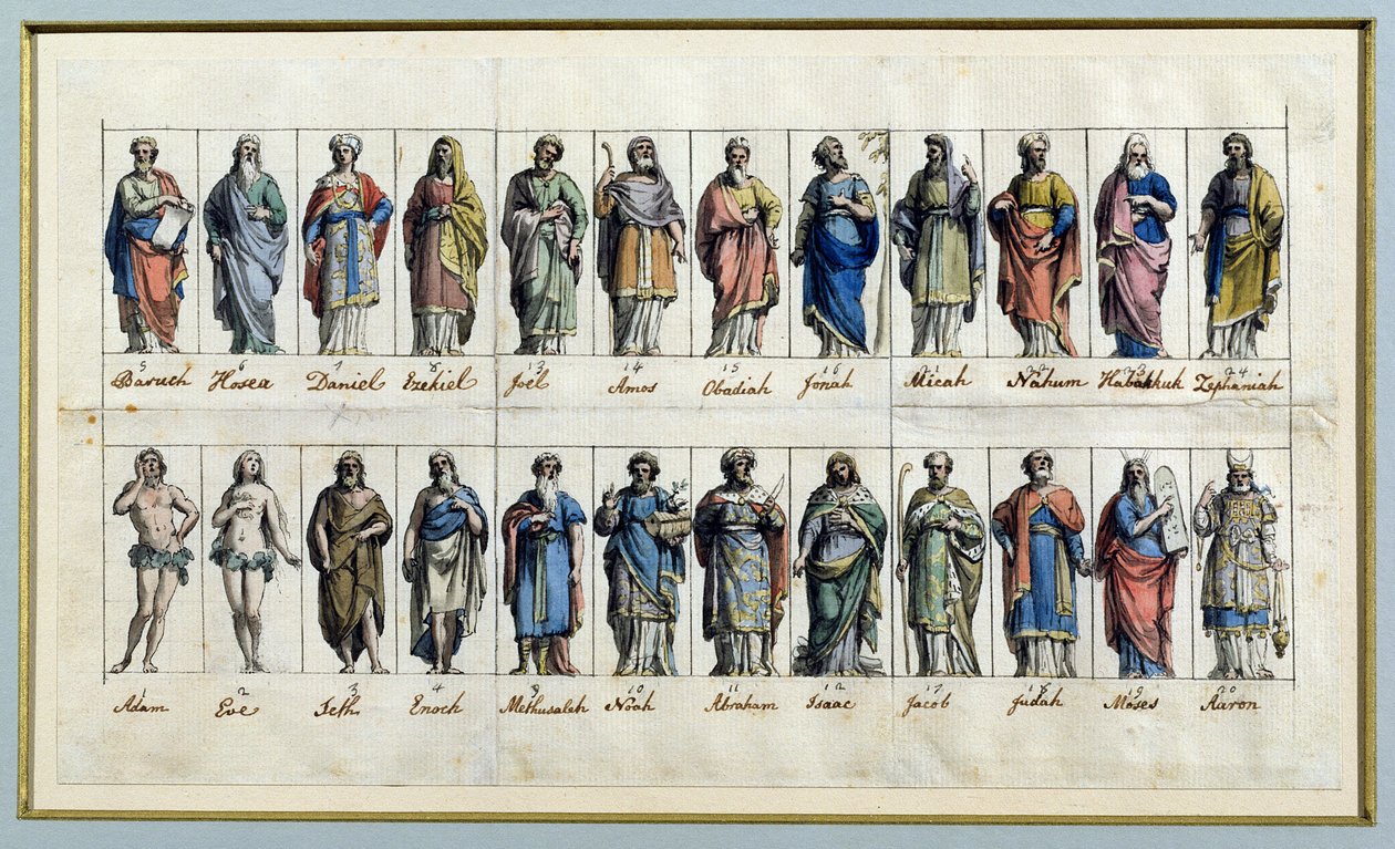 Figures de l