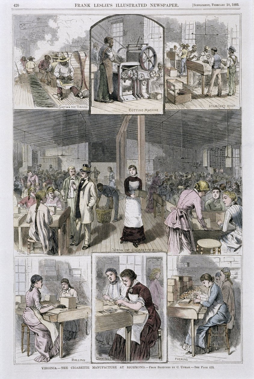 Fabrication de cigarettes, 1883 - C. Upham
