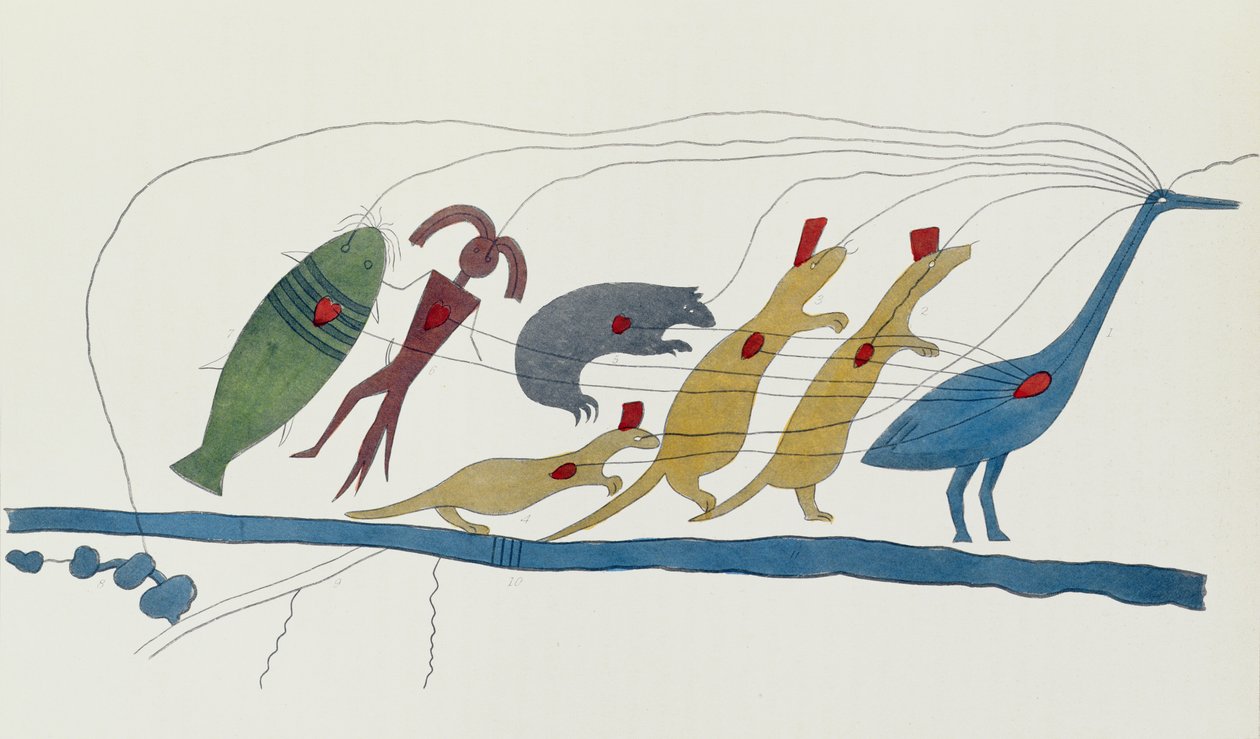 Pétition symbolique des chefs Chippewa présentée à Washington, le 28 janvier 1849 dirigée par Oshcabawis de Monomonecan, Wisconsin, de 