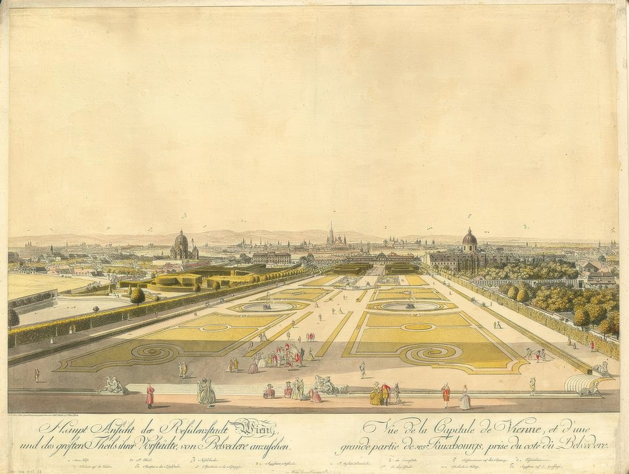 Vienne vue du Belvédère - Carl Schütz