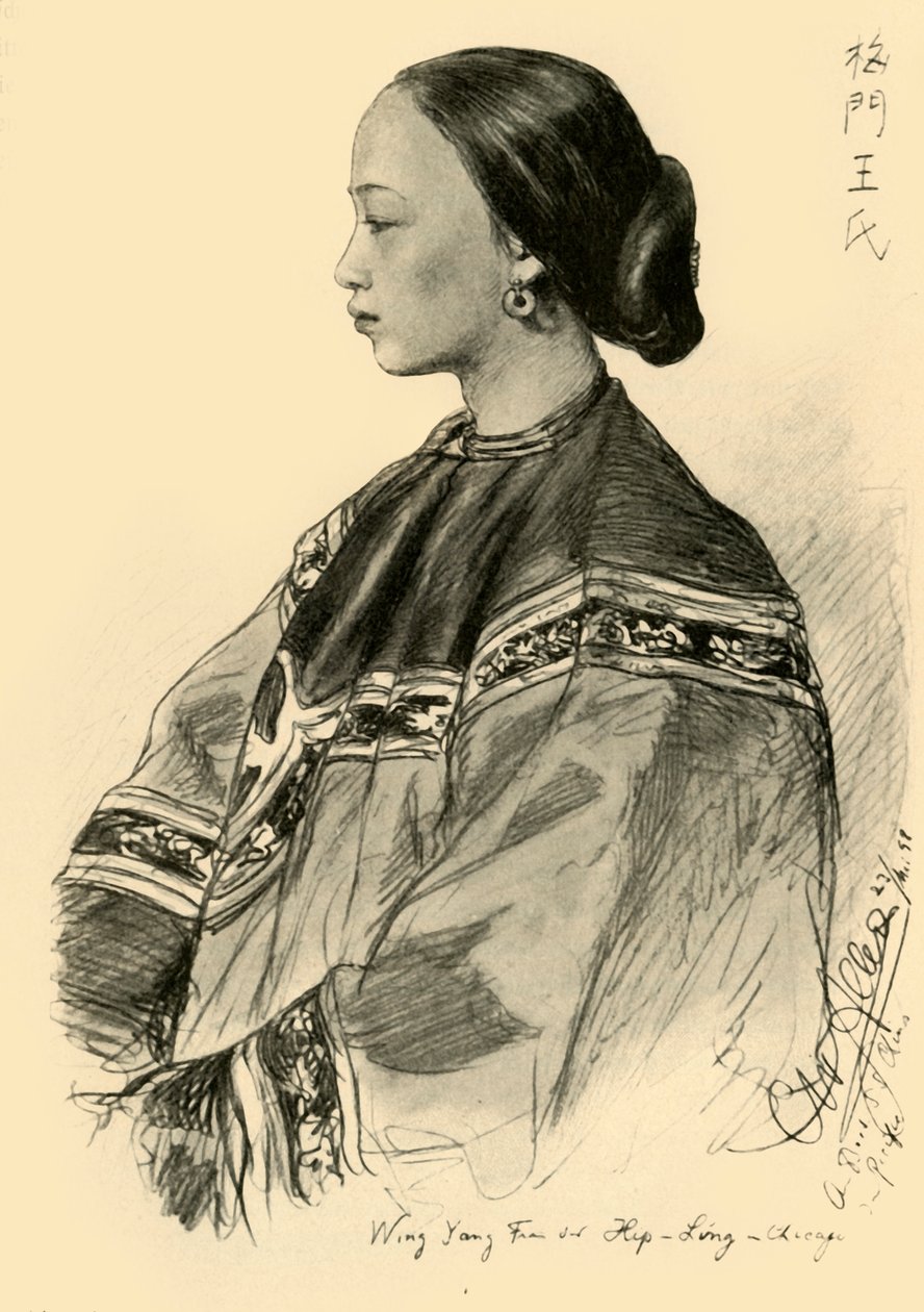 Wing Yang, 1898 - Christian Wilhelm Allers