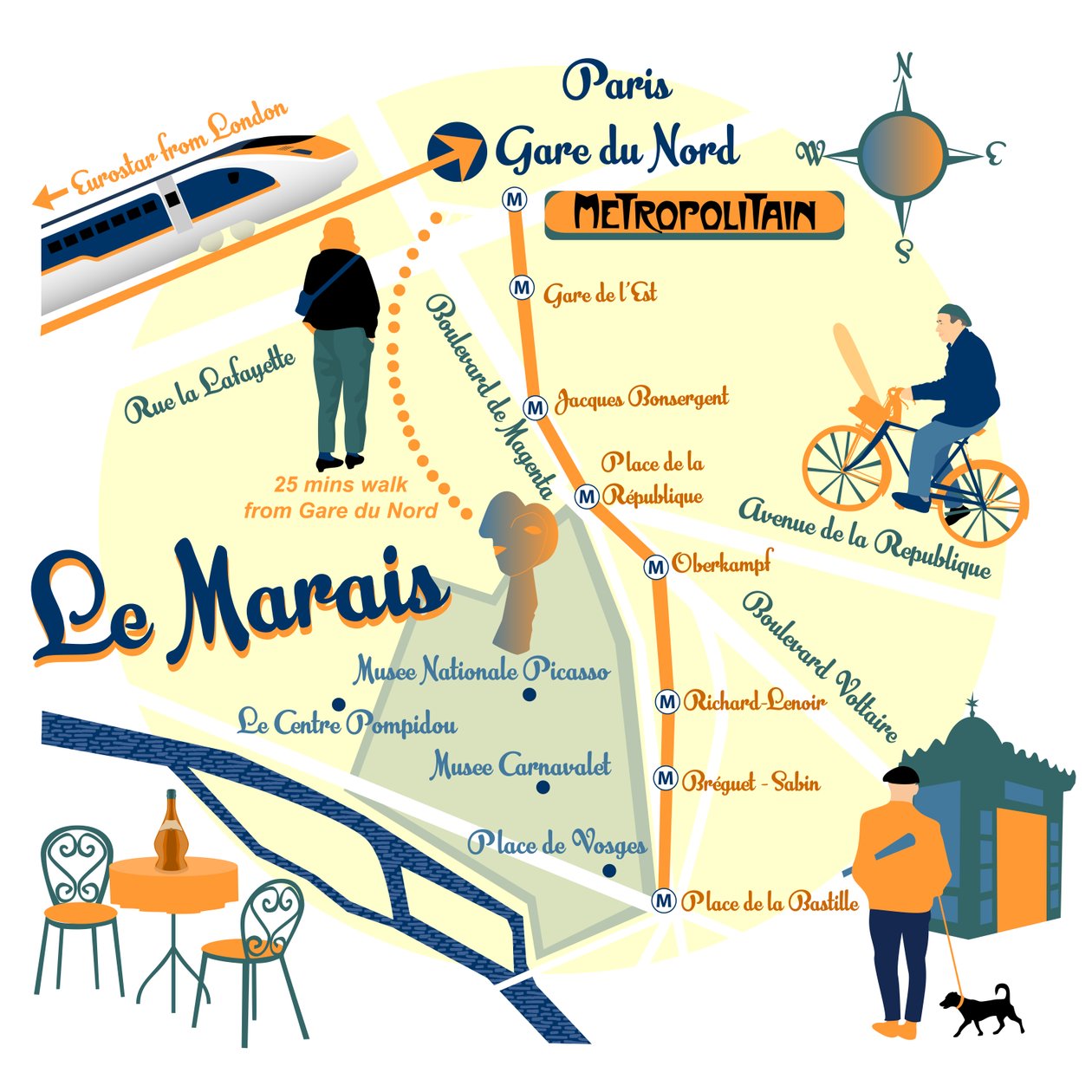 Carte du Marais, Paris - Claire Huntley