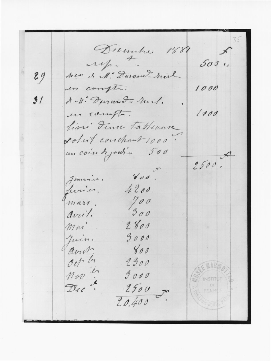 Page du livre de comptes de Monet détaillant les ventes à Durand-Ruel (