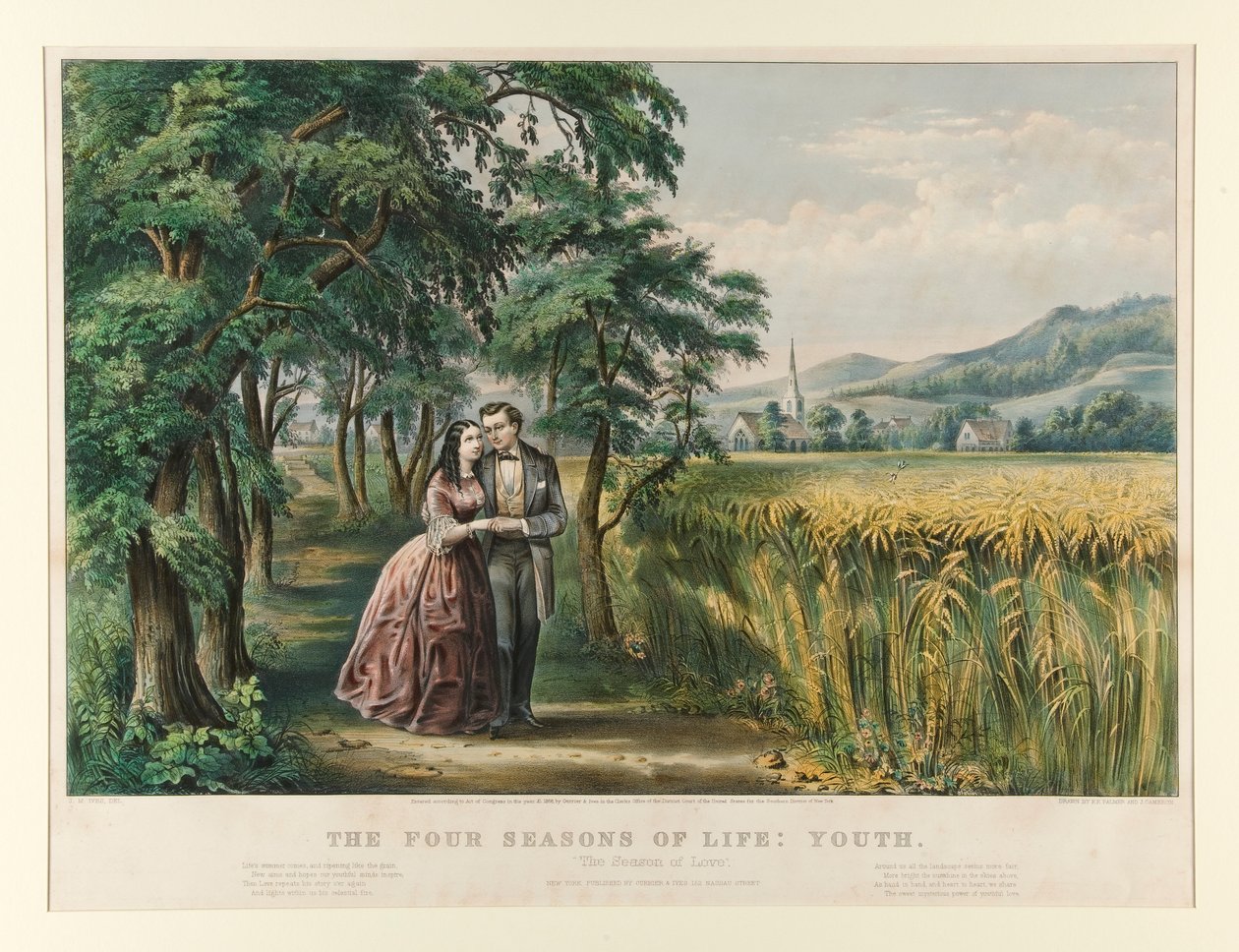 Les quatre saisons de la vie : Jeunesse - Currier and Ives