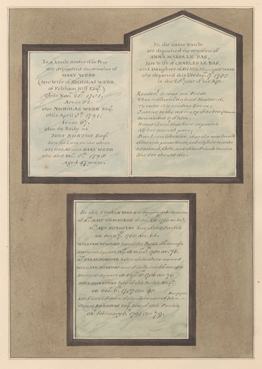 Mémorial pour les paroissiens de Feltham - Daniel Lysons
