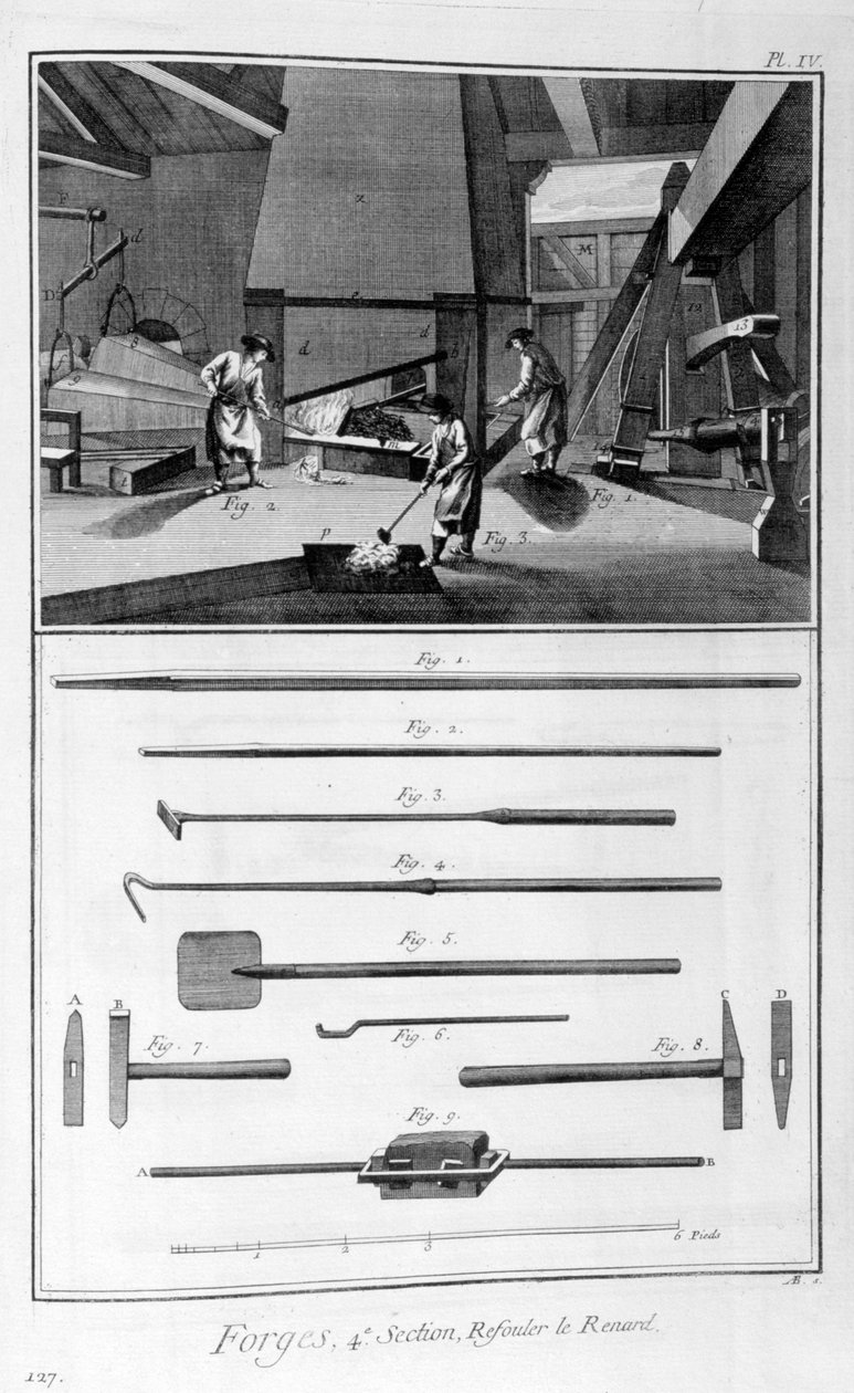 Une forge, 1751-1777 - Denis Diderot