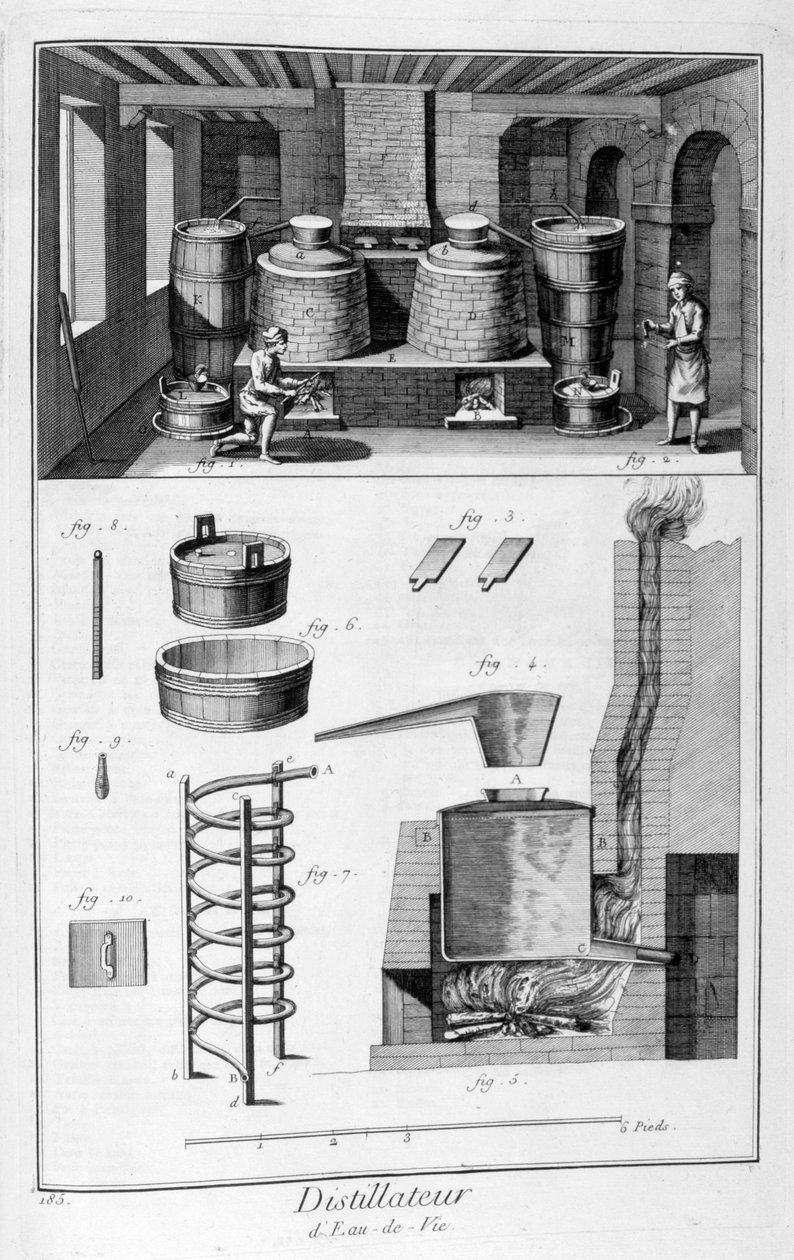 Distillateurs, 1751-1777 - Denis Diderot