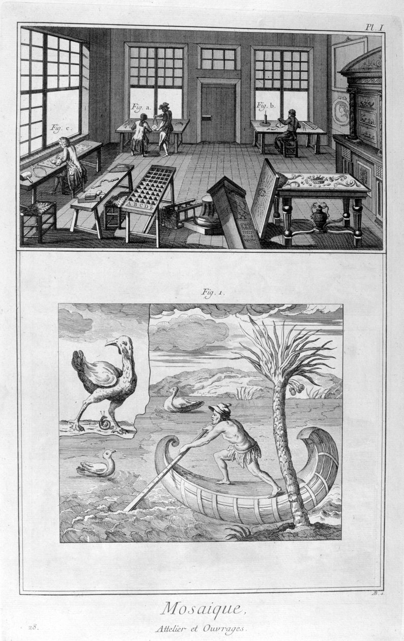 Fabricants de mosaïques, 1751-1777 - Denis Diderot
