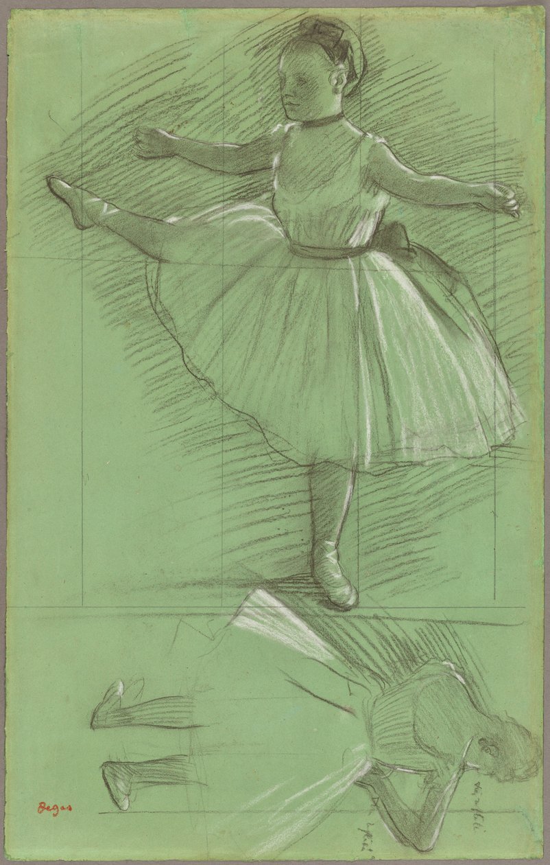 Deux études sur les danseurs - Edgar Degas