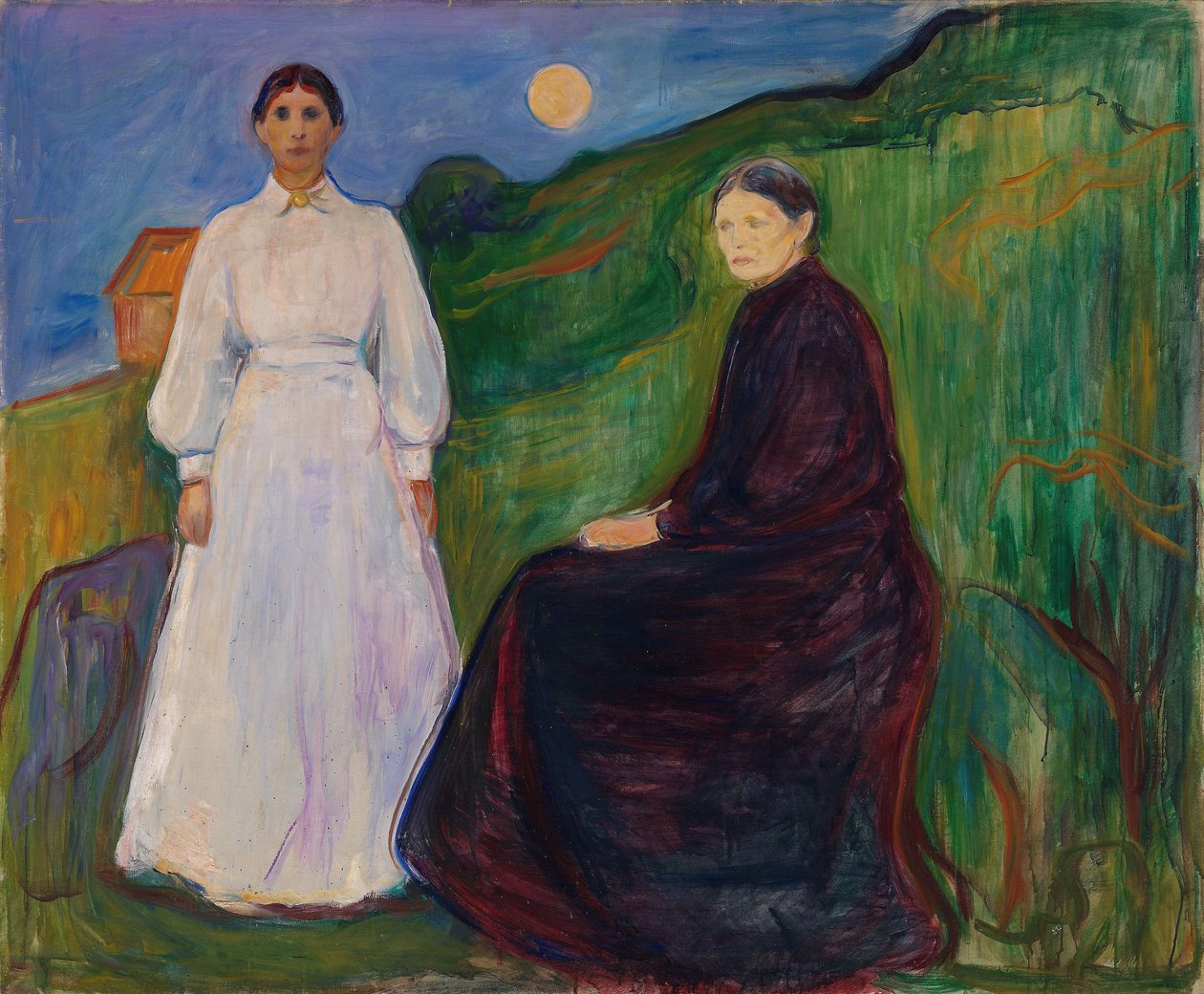 Mère et Fille, 1897 - Edvard Munch