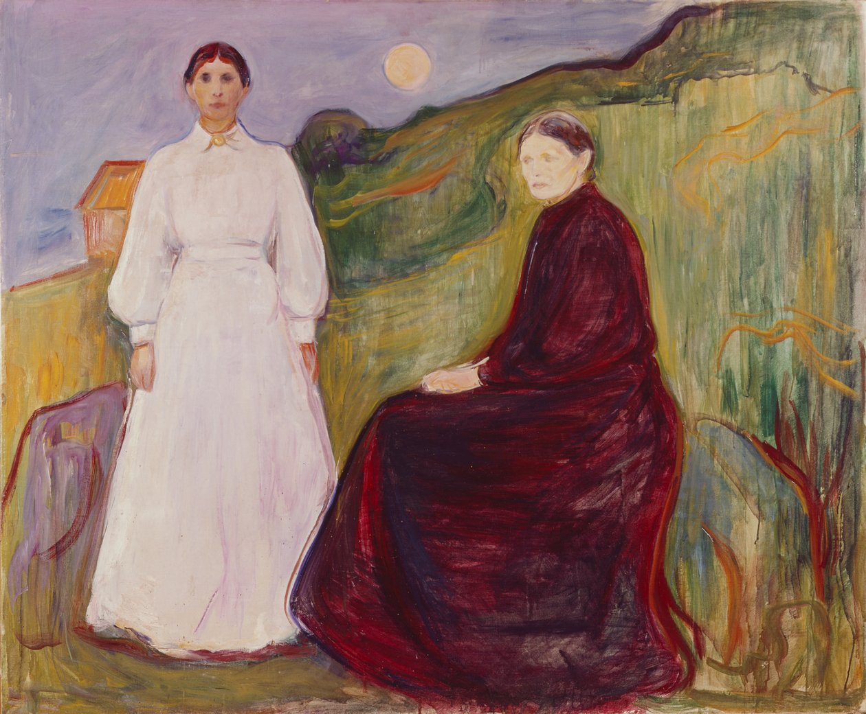Mère et fille - Edvard Munch