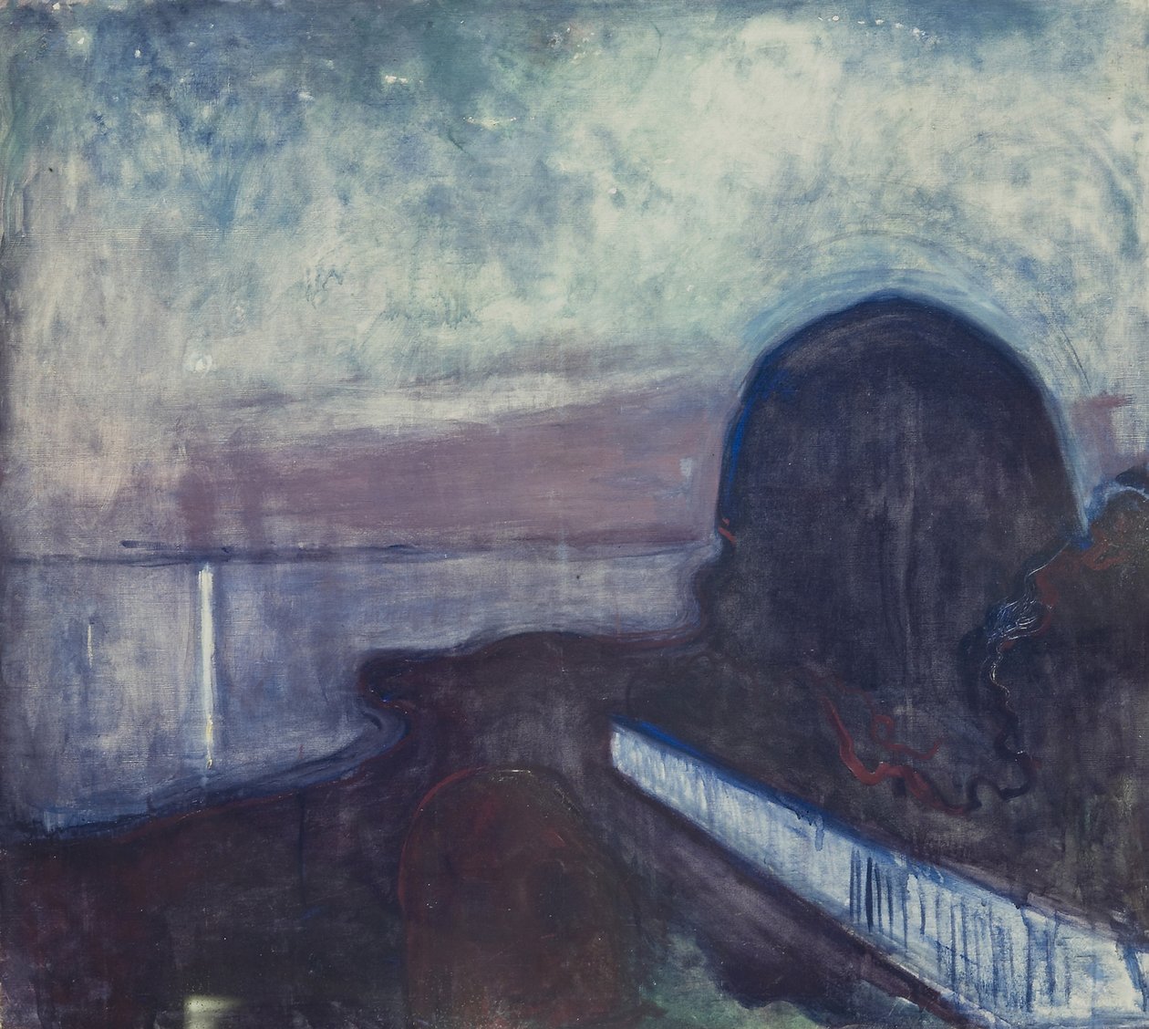 La Nuit étoilée - Edvard Munch