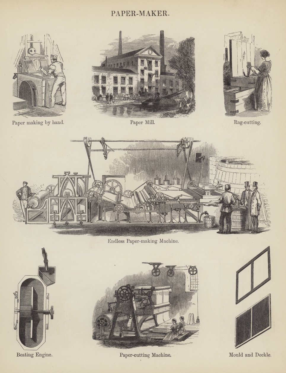 Papier (gravure) - English School