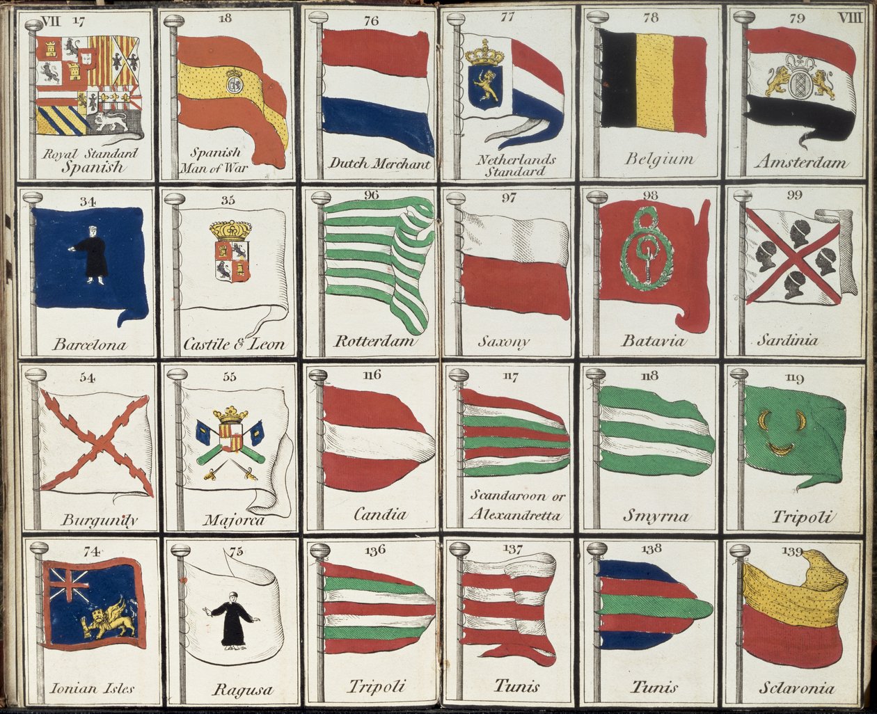 Sélection de drapeaux maritimes - English School