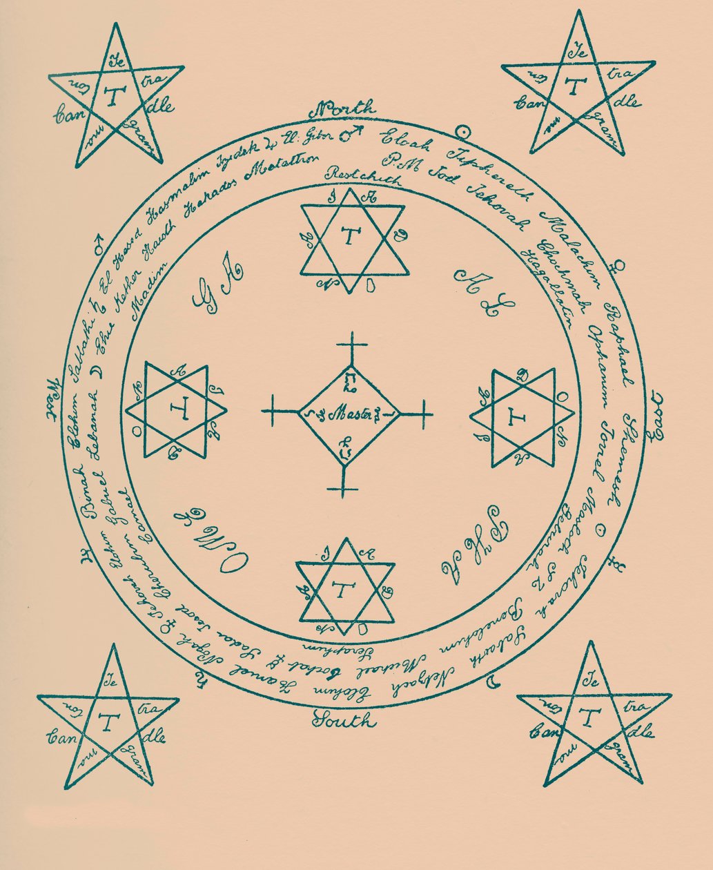 Le Cercle Magique - English School