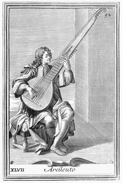 Arcileuto, planche XLVII de Gabinetto Armonica, 1722 - Filippo Bonanni