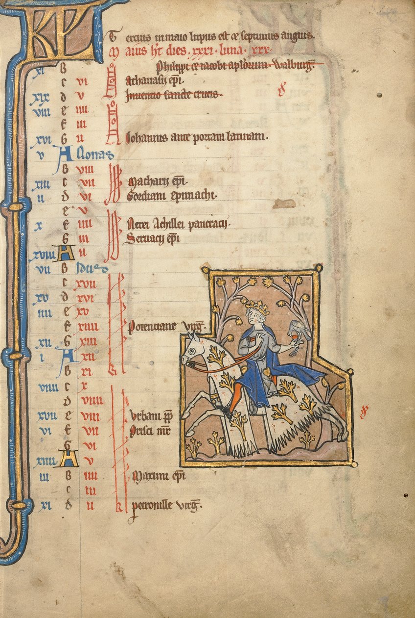 MS 14 f.5, Mai : Fauconnerie - Flemish School