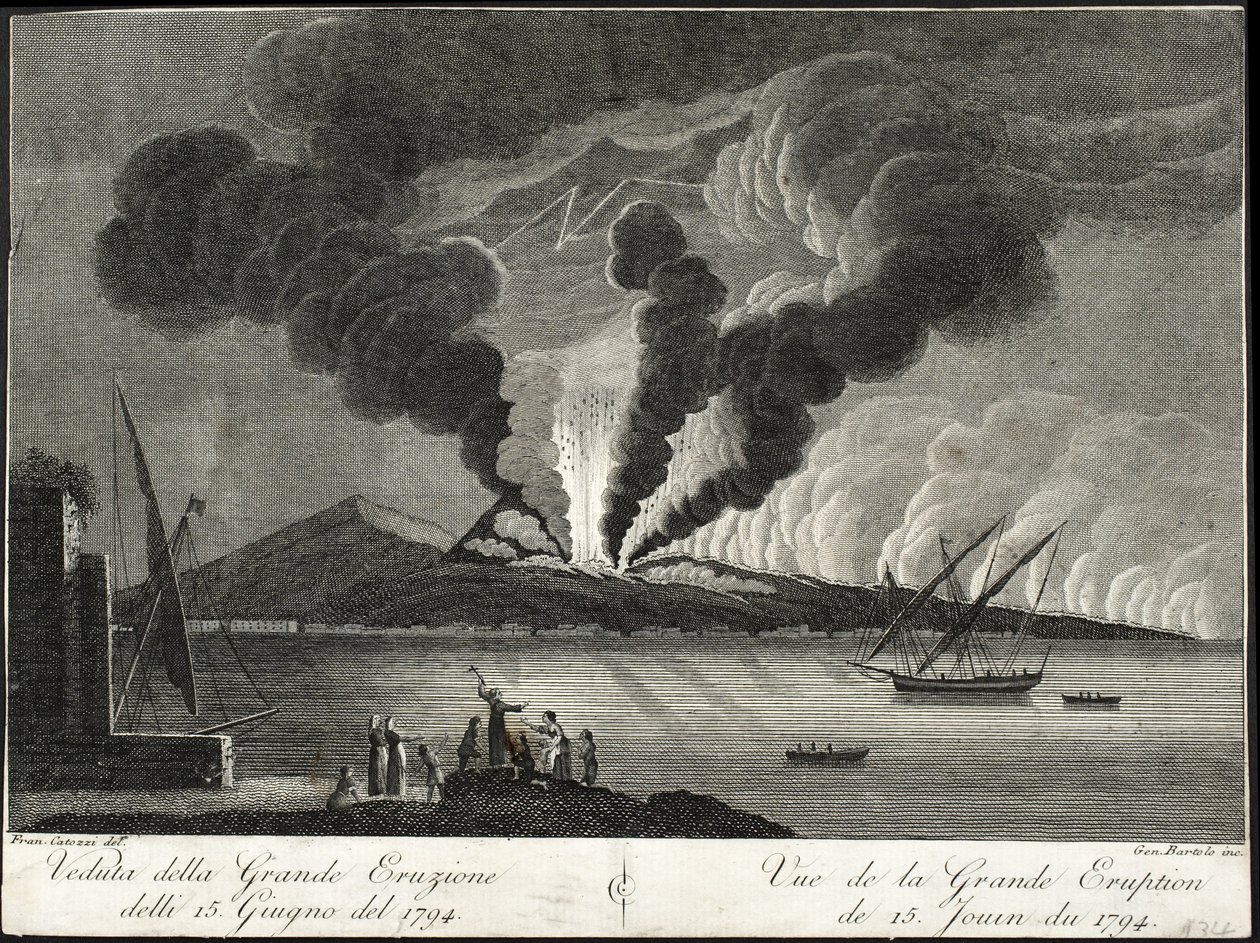 Vue de la grande éruption, 15 juin 1794 - Francesco Catozzi