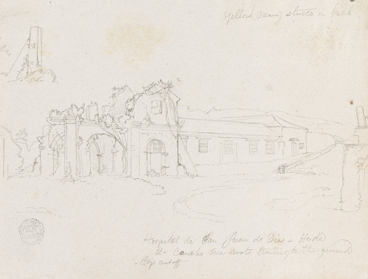 Hôpital de San Juan de Dios, Honda, Colombie - Frederic Edwin Church