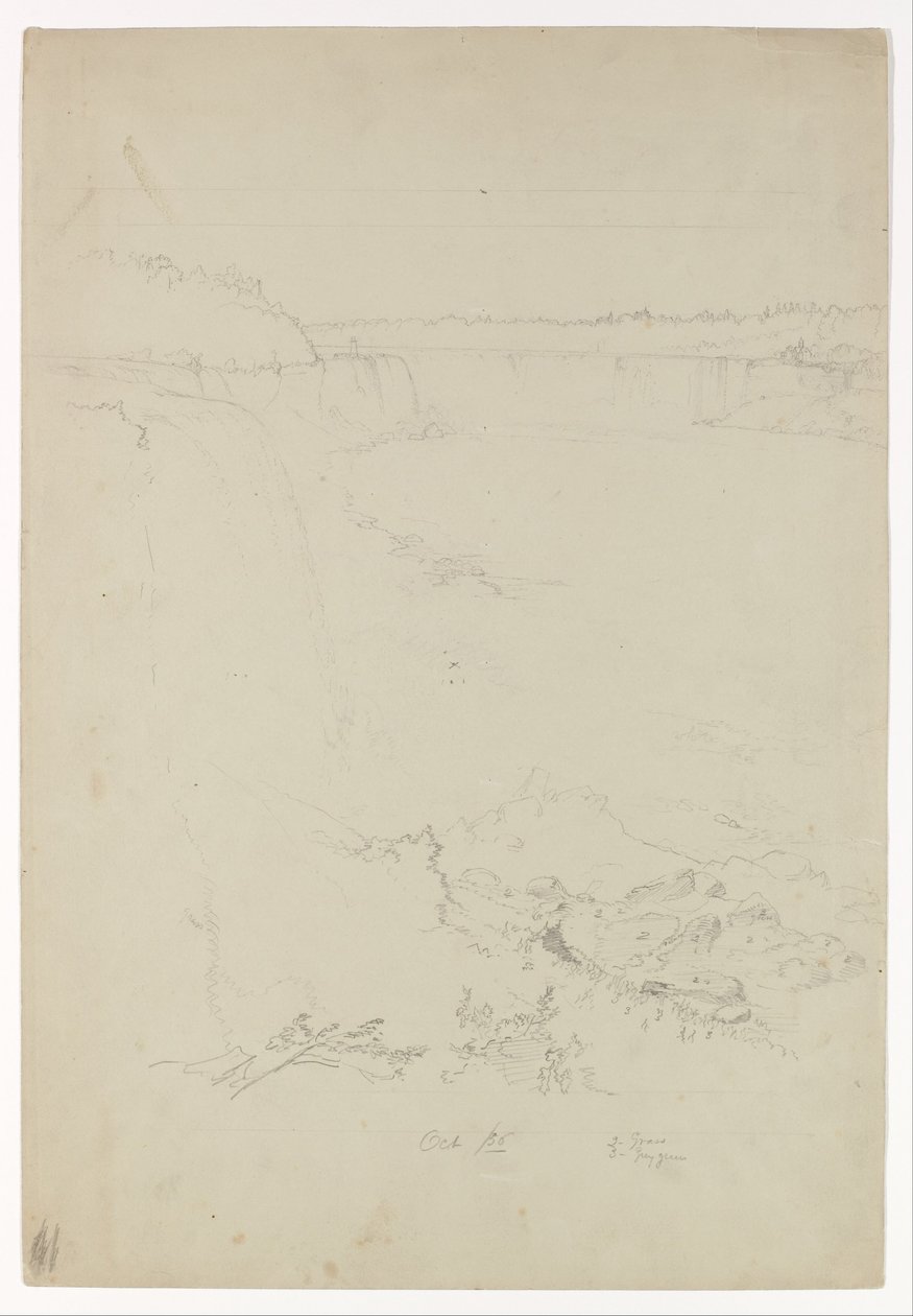 Chutes du Niagara du côté américain - Frederic Edwin Church