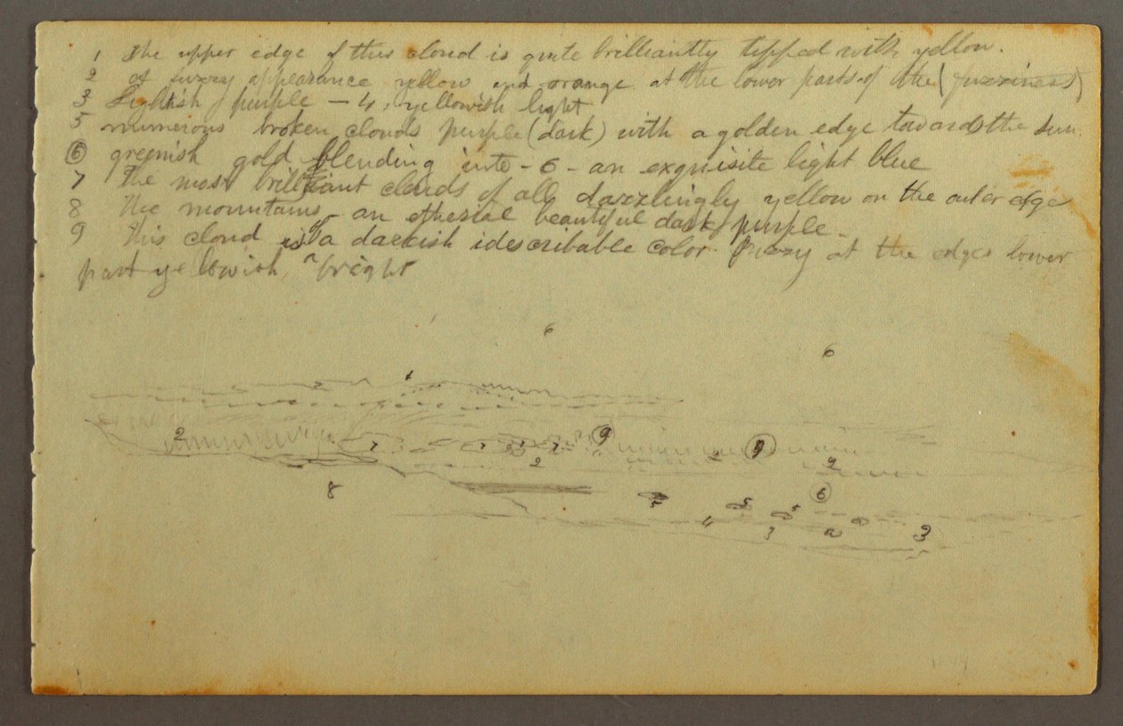 Dessin, Études de nuages, peut-être 1844 - Frederic Edwin Church