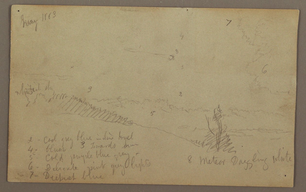 Dessin, ciel nuageux, 1863 - Frederic Edwin Church