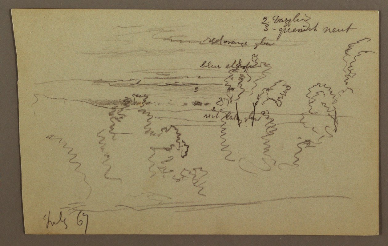Dessin, ciel nuageux, 1867 - Frederic Edwin Church