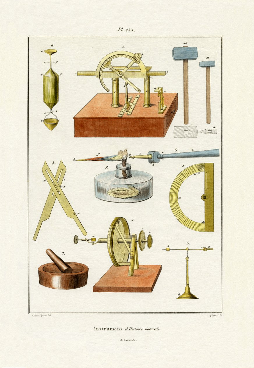Instruments - French School